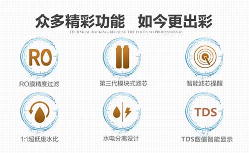 威諾思凈水器WRO-400G-105：節(jié)能才是硬道理