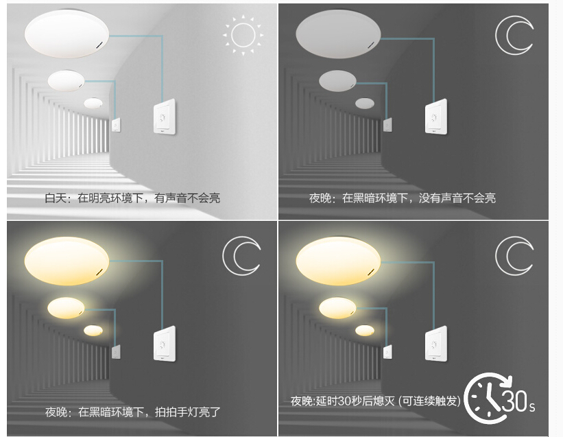 著名開關品牌為你講解聲光控開關靈敏度如何調(diào)節(jié)