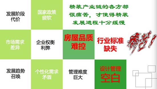 2017全裝修產(chǎn)業(yè)領袖峰會暨住宅精裝內(nèi)裝工業(yè)化國際論壇將在莫干山舉辦