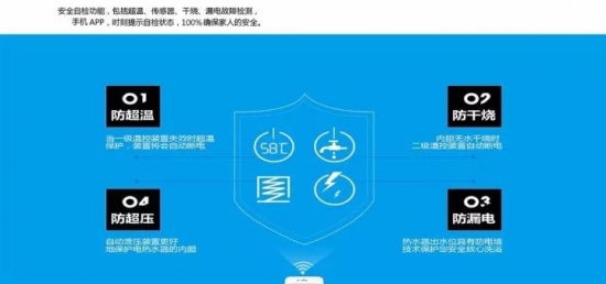 3G云系列電熱水器震撼上市 開啟“指尖上”的熱水生活