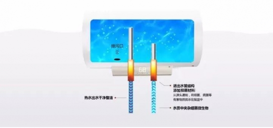 3G云系列電熱水器震撼上市 開啟“指尖上”的熱水生活