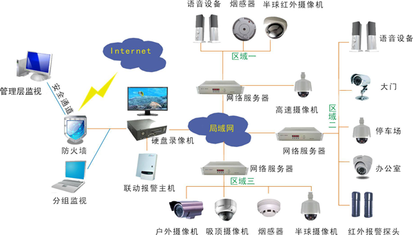 行業(yè)觀點(diǎn)|中國(guó)智能家居知名品牌擁有現(xiàn)代最先進(jìn)技術(shù)