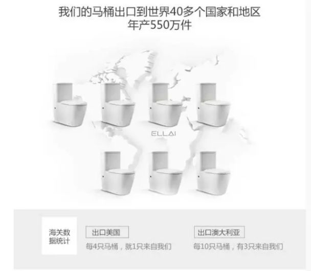 潔具品牌產(chǎn)品|ELLAI宜來(lái)的馬桶為何敢試用180天?