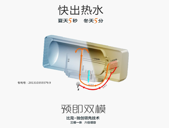 創(chuàng)新大比拼 比克引領(lǐng)恒溫速熱式熱水器品牌