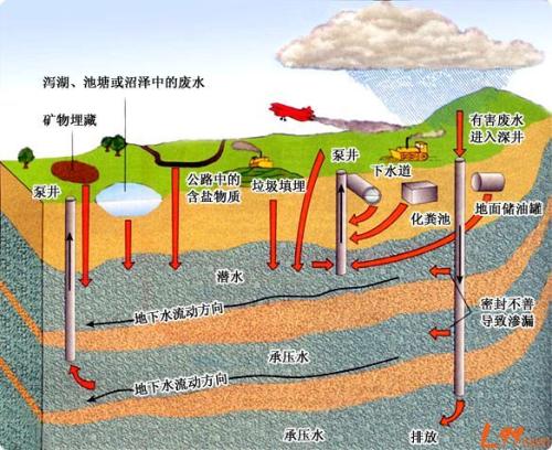 凈水器品牌觀|博科斯特打造消費者健康安全“凈”世界