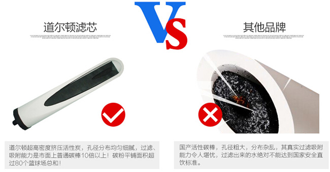 知名凈水器品牌|道爾頓7級過濾高端凈水器詳細(xì)介紹