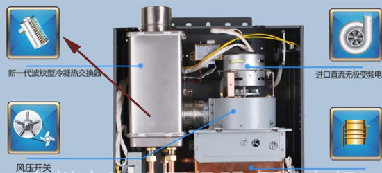 品牌產(chǎn)品|講解恒溫、冷凝、強排、室外等燃氣熱水器的區(qū)別