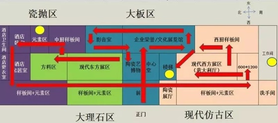 品牌大事|卡米亞瓷磚用一個展廳，開啟“現(xiàn)代東方”美學(xué)時代