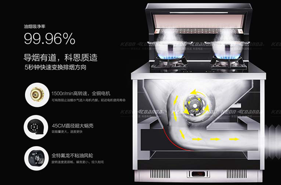 科恩電器緊跟發(fā)展潮流，順勢(shì)推出蒸箱集成灶“云蒸”D205