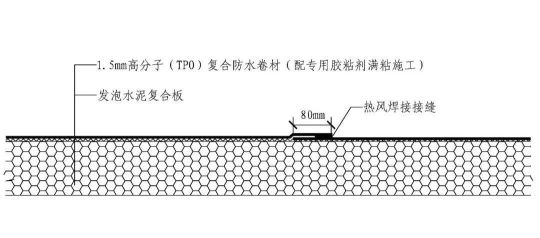 東方雨虹復(fù)合防水卷材在紅旗長春基地項目的應(yīng)用案例