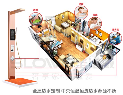 讓“苦等”成為過去式，圣洛威集成熱水器溫暖我的2020