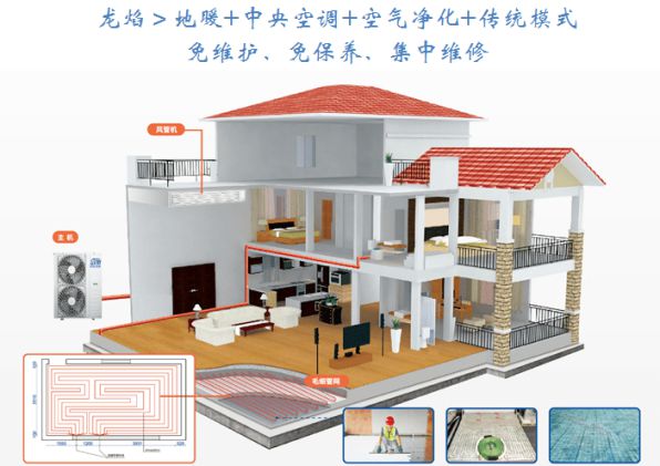 拒絕低格調(diào)！科龍中央空調(diào)“龍焰”系列，到底有什么魅力？ 