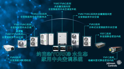 重新定義舒適健康趨勢，約克水生態(tài)空調(diào)憑什么?