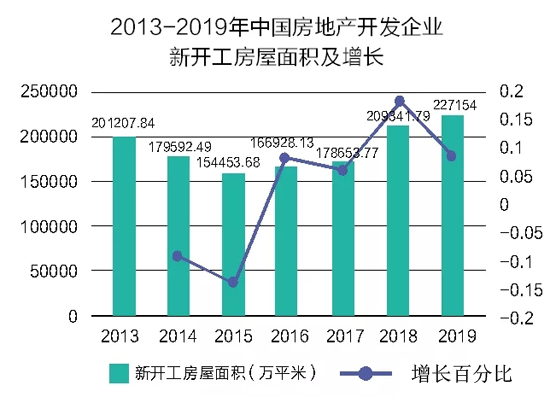 中國電工行業(yè)的市場格局如何?傳統(tǒng)電工企業(yè)的市場機會在哪?