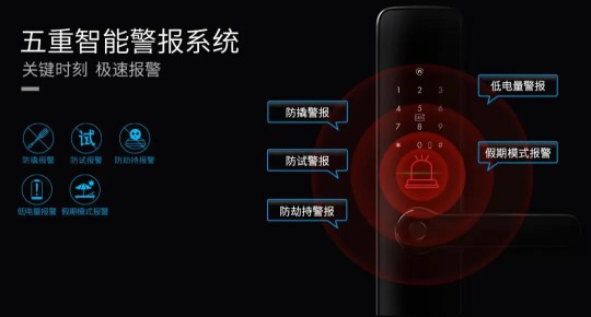科徠尼AI智能鎖，點(diǎn)擊開啟屬于你的幸福之門