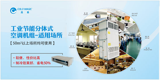 高美工業(yè)節(jié)能分體式空調(diào)機(jī)組 讓您盡享城市清新呼吸