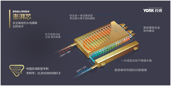 當鄰居用上了YORK約克即熱式電熱水器…