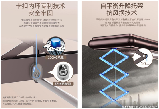 為生活減負(fù)、為家人健康 ZICO智客智能晾衣機(jī)要定了!