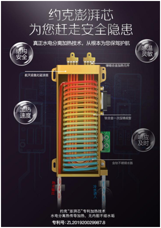 YORK約克電熱水器：抑垢凈水洗，“秒速”喚醒春日美好