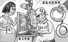 超聲診斷儀(B超機(jī)、彩超機(jī))使用管理制度